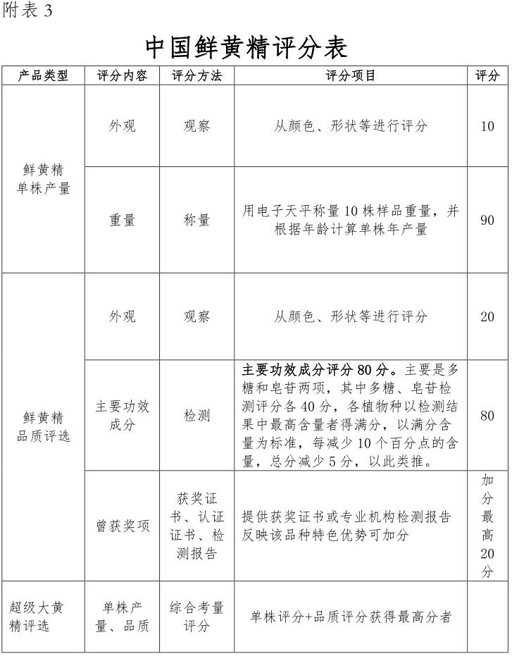 1619485897745138.jpg QQ截图20210427091130.jpg
